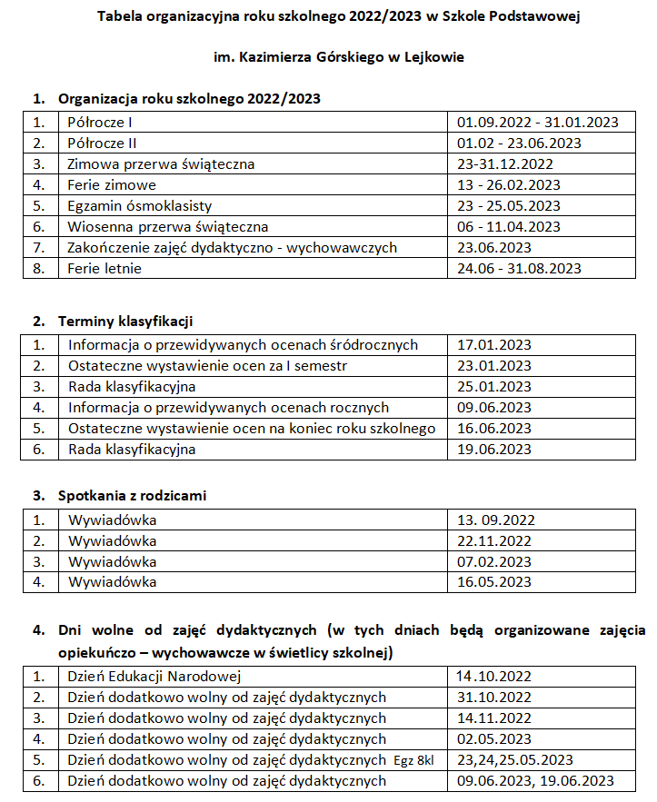 Tabela organizacyjna_B 2022_2023.png