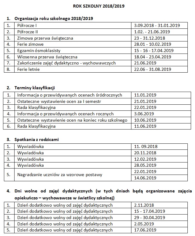 Organizacja roku szkolnego 2018 2019